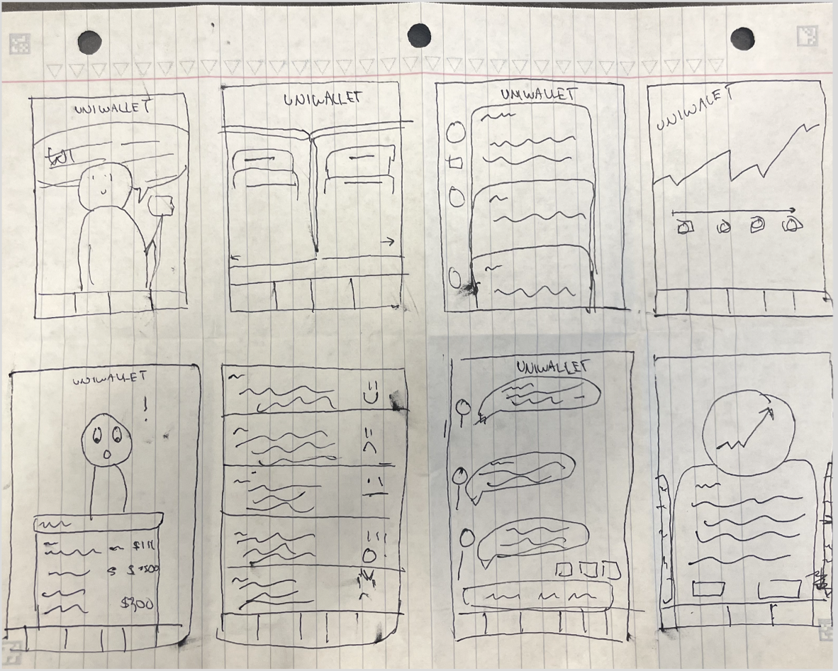 Sketch of potential interface
