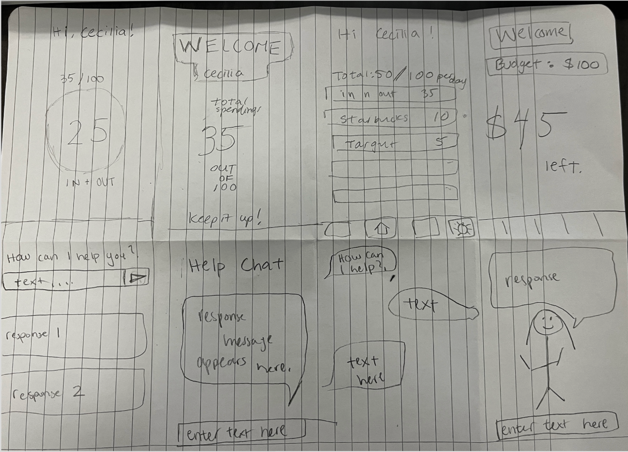 Sketch of another potential interface